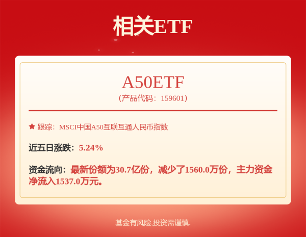 航心配资 消费贷贴息政策今起实施；禾赛科技拟赴港上市｜南财早新闻