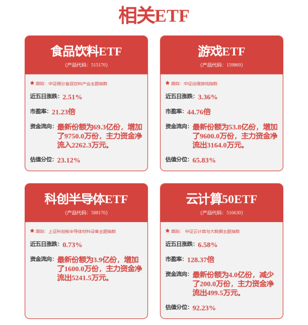 天金策略 刚刚，通过！利好来了！